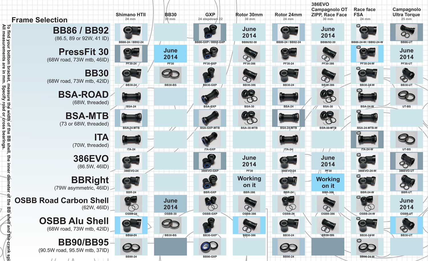 [Kogel-bottom-bracket-chart.jpg]
